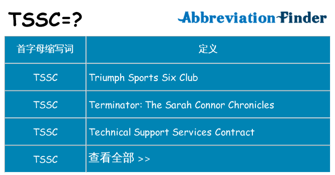 tssc 代表什么