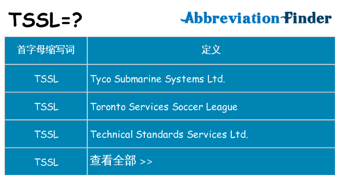 tssl 代表什么