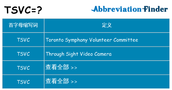 tsvc 代表什么