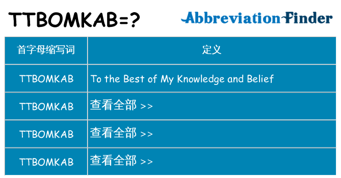 ttbomkab 代表什么