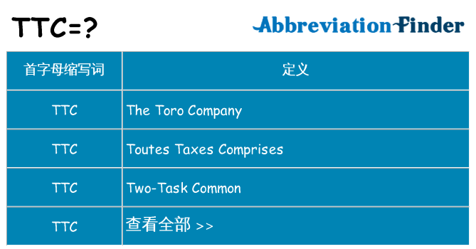 ttc 代表什么