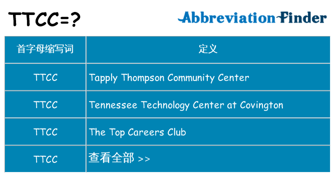 ttcc 代表什么
