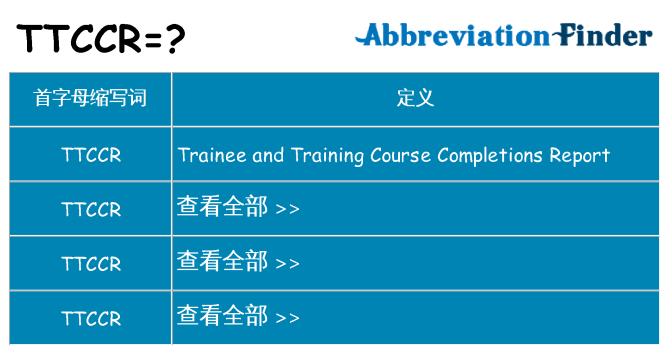 ttccr 代表什么