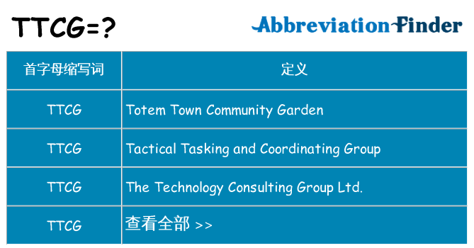 ttcg 代表什么