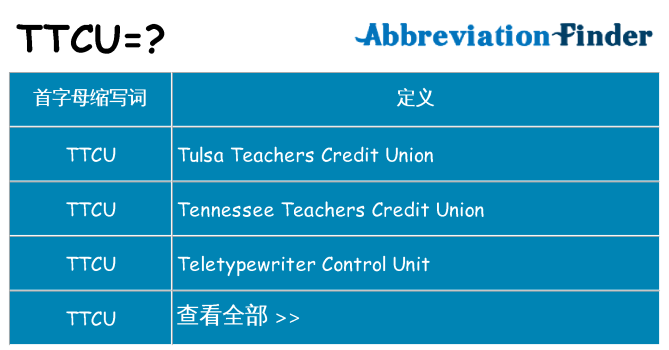 ttcu 代表什么