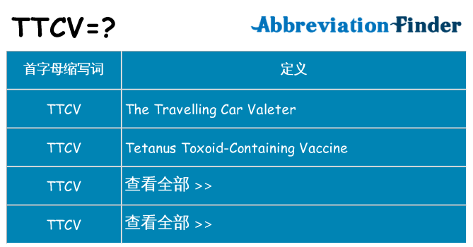 ttcv 代表什么
