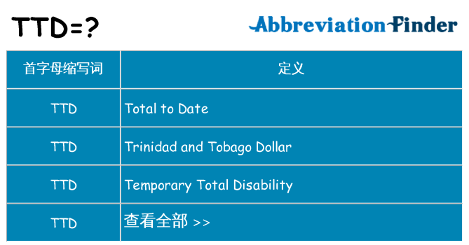 ttd 代表什么
