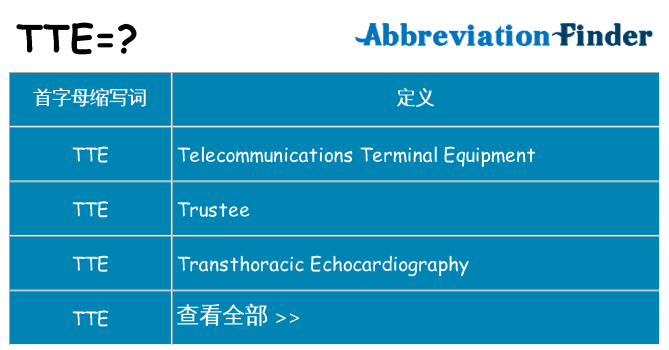 tte 代表什么