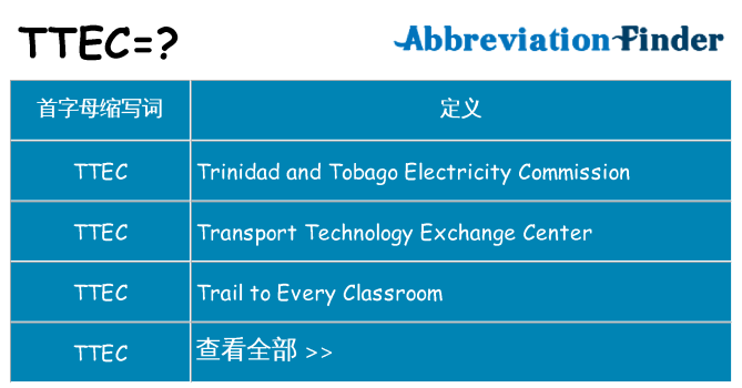 ttec 代表什么
