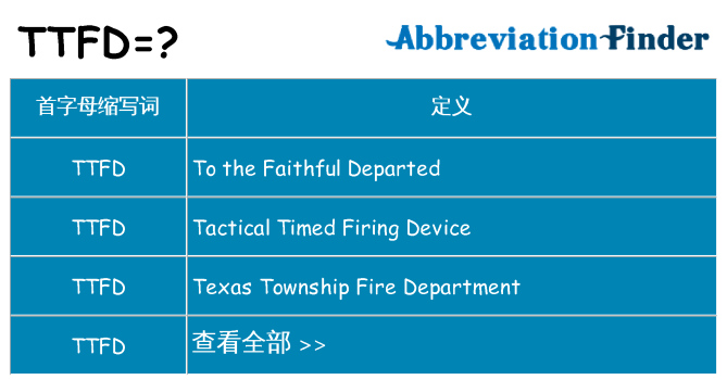 ttfd 代表什么