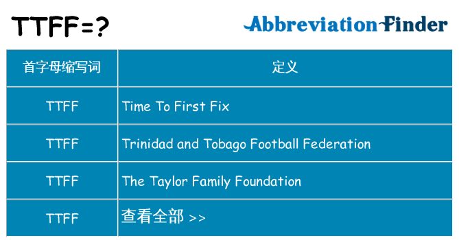 ttff 代表什么