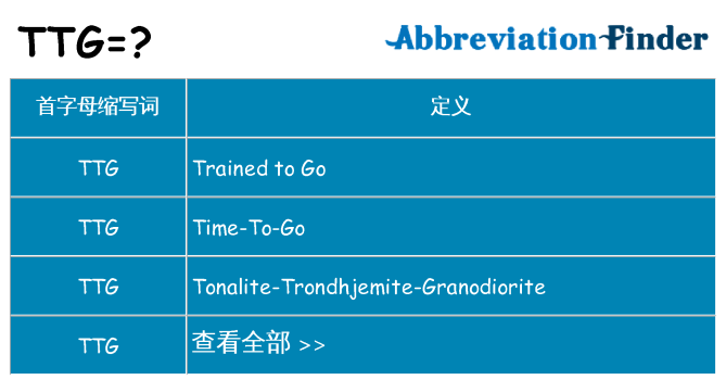 ttg 代表什么