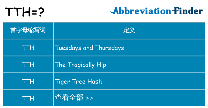 tth 代表什么