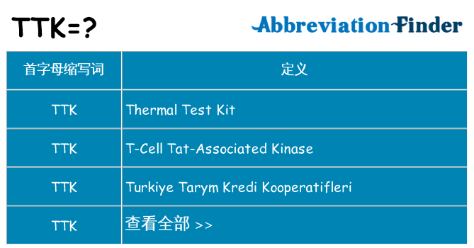 ttk 代表什么