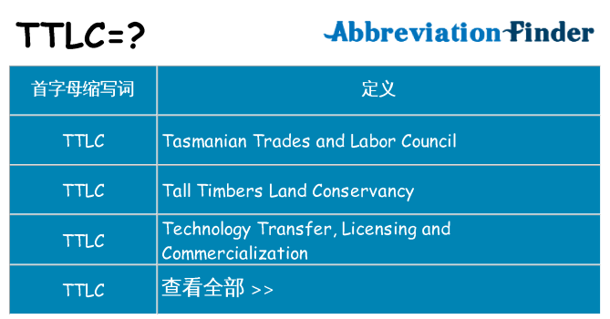 ttlc 代表什么