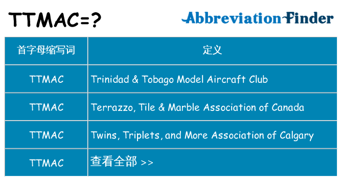 ttmac 代表什么