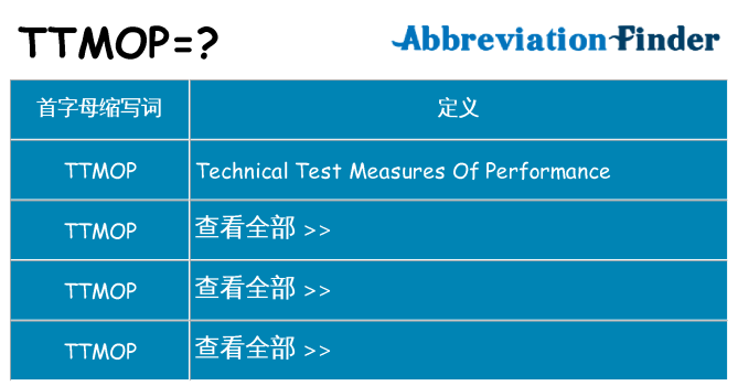 ttmop 代表什么