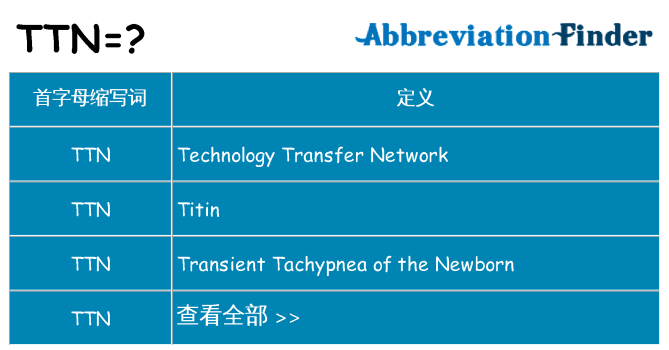 ttn 代表什么
