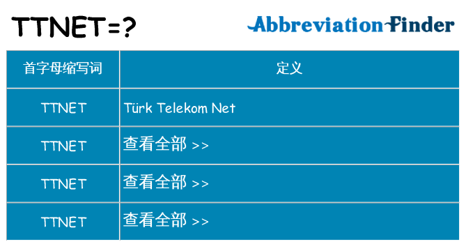 ttnet 代表什么