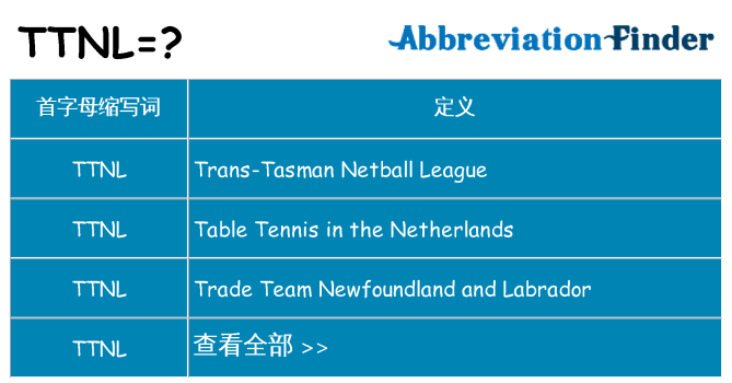 ttnl 代表什么