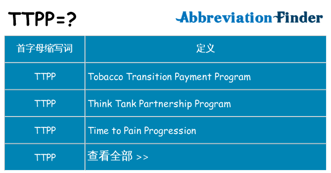 ttpp 代表什么