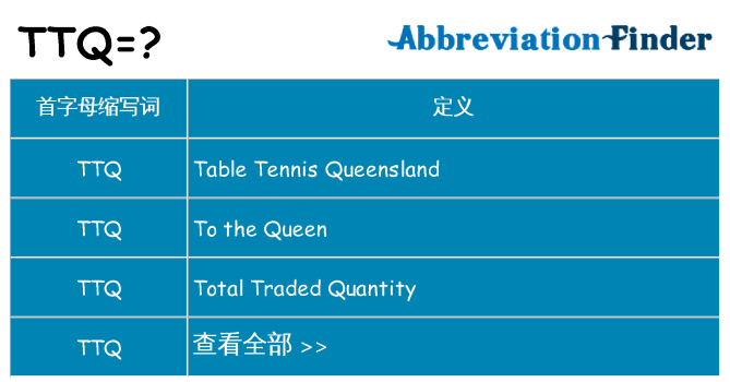 ttq 代表什么