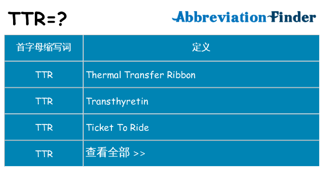 ttr 代表什么