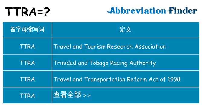 ttra 代表什么