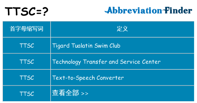 ttsc 代表什么