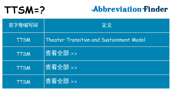 ttsm 代表什么