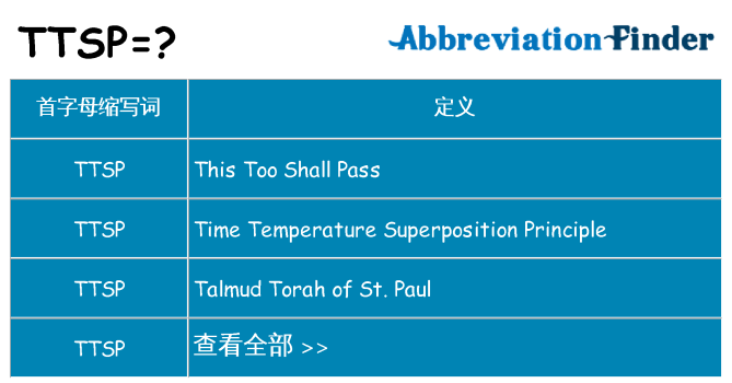 ttsp 代表什么