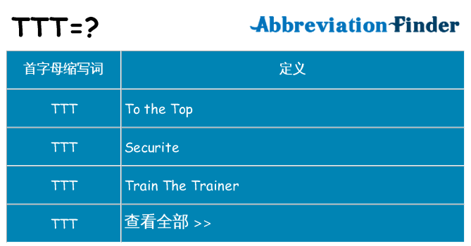 ttt 代表什么