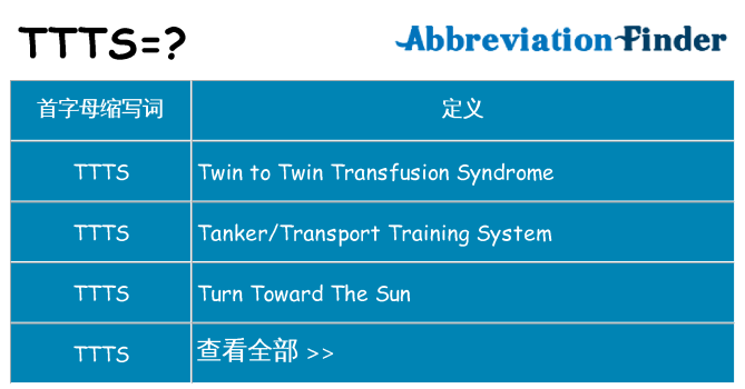 ttts 代表什么
