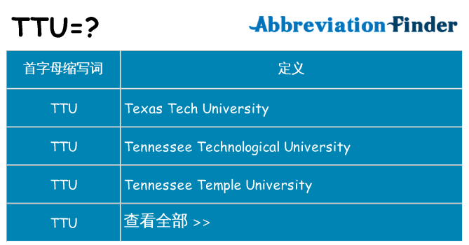 ttu 代表什么