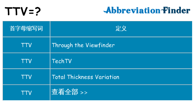 ttv 代表什么