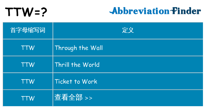 ttw 代表什么