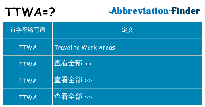 ttwa 代表什么