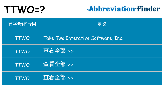 ttwo 代表什么