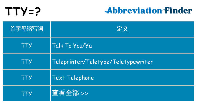 tty 代表什么