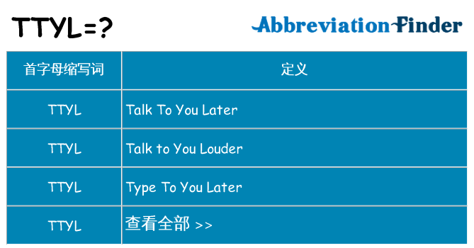 ttyl 代表什么