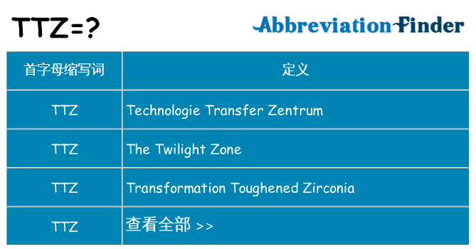 ttz 代表什么