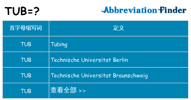 tub 代表什么