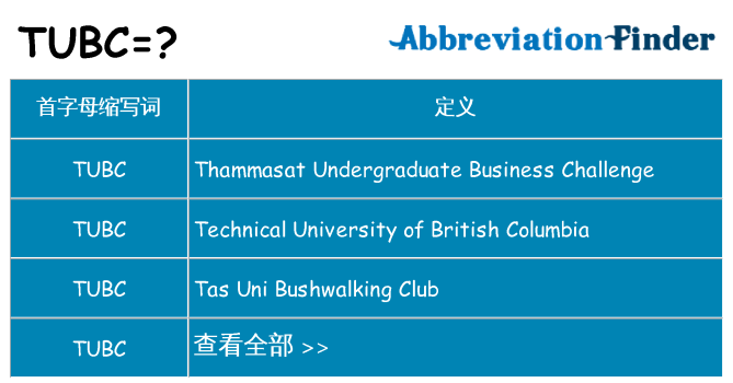 tubc 代表什么