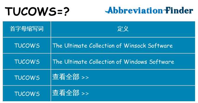 tucows 代表什么