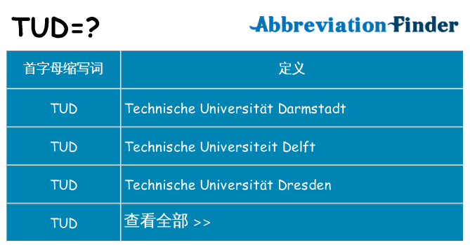 tud 代表什么