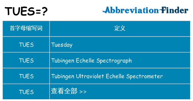 tues 代表什么