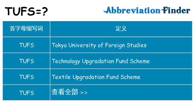 tufs 代表什么