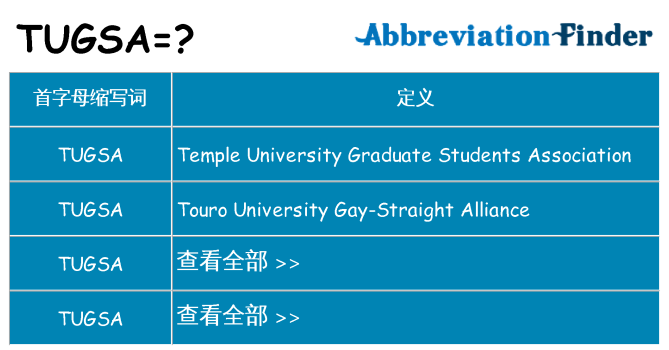 tugsa 代表什么