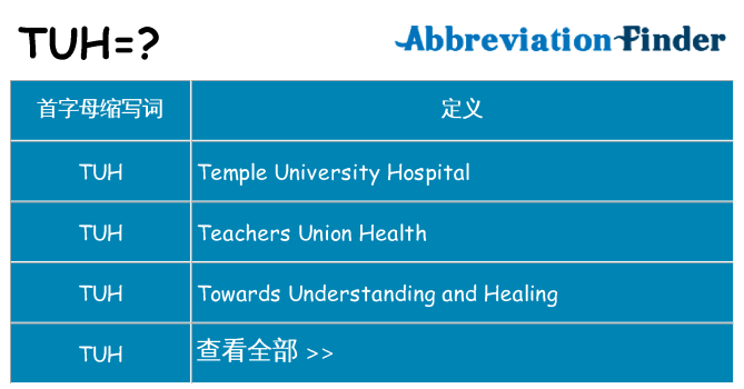 tuh 代表什么