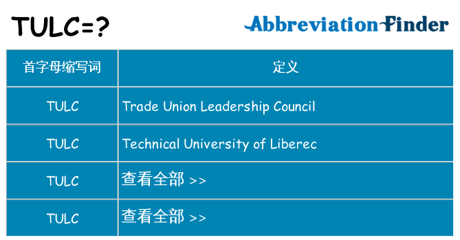 tulc 代表什么
